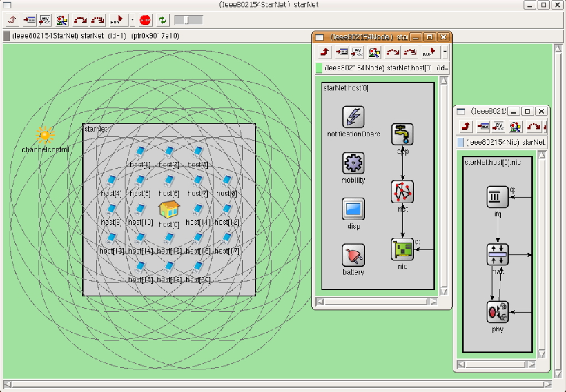 Screenshot of the LR-WPAN model